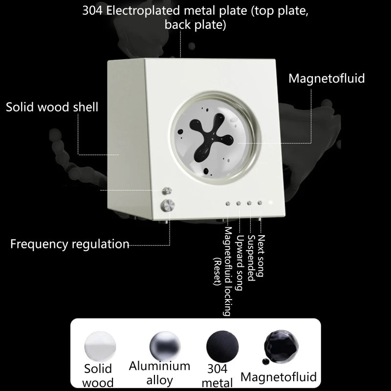 The Boom Flux